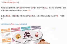 13种癌和胖有关！内分泌科医生：这些“信号”可能预示你正在悄悄变胖图片