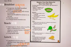 奶粉到底给宝宝喝到几岁？权威机构给出的答案，颠覆了我们的认知图片