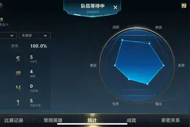 LOL手游：专业用脚做平衡，端游中的菜刀英雄，到这里又成杀神图片