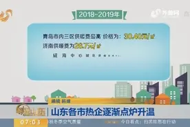 山东各市热企逐渐点炉升温，青岛供暖价格最高，每平方30.4元视频封面