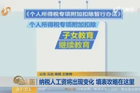 纳税人工资出现变化！个人所得税专项附加扣除咋填表？攻略在这里视频封面