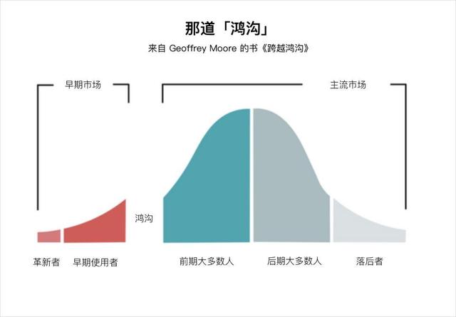 ҵ˾Խ蹵 5 ƷӪ