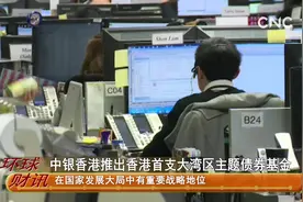 中银香港推出香港首支大湾区主题债券基金视频封面