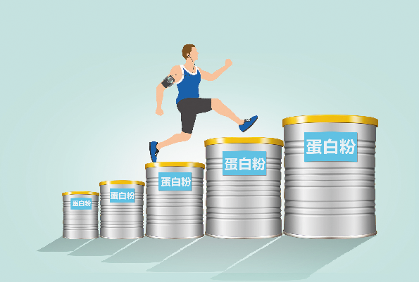 汤臣倍健蛋白质粉的功效与作用 2026年汤臣倍健蛋白粉的功效与作用及食