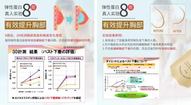 剖腹产吃花胶 增生 2026年剖腹产吃花胶 增生有用吗