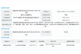 总投资4亿元！焦作140亩城中村改造项目获备案，涉及居民约400户图片