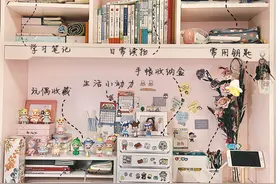 揭秘！大学生宅家书桌大赏-临港style图片