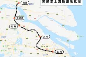 南通⇋上海的铁路要来啦！图片