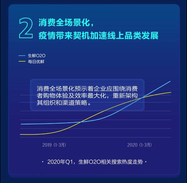 �Ӱٶ���ݴ����ݱ��濴��ҵӪ��������֮����δ�á��°볡����