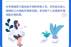 北京建立城镇职工大病医保制度，高额医疗费用可“二次报销”图片