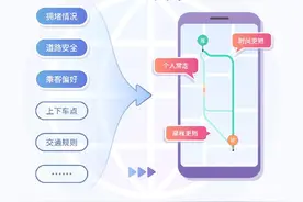 滴滴详解网约车路径规划：让用户更快更安全到达，花费更少图片