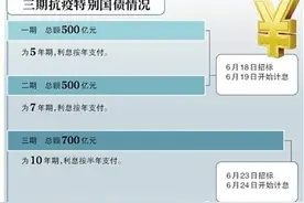 特别国债开闸 个人如何购买图片