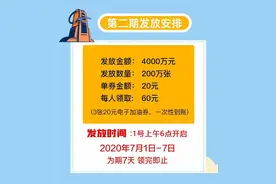怎么领？怎么用？新一波4000万“加油·彩云南”电子加油券7月1日开抢图片