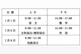 高考生，倒计时1天！你关心的问题都在这里图片