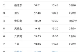 安六高铁明日正式开通运营 重庆到六盘水只需3小时55分图片