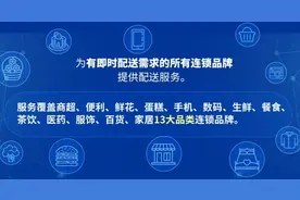支撑沃尔玛、华为到家业务的达达快送全心达厉害了！定制化配送图片