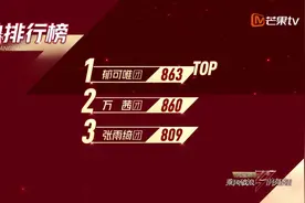 《乘风破浪的姐姐》吴昕、张萌、袁咏琳淘汰，五公分组曝光图片