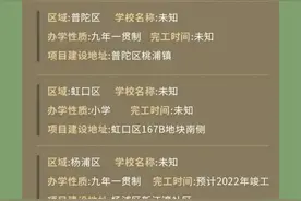 上海将新建一批中小学校！有在你家附近的吗？图片