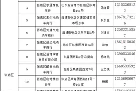 淄博市第一批电动自行车“带牌销售”网点公布……你家附近有么？图片