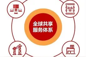 中石油全球共享服务体系 全面上线啦图片