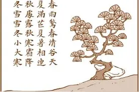 今日立冬丨那些我们听过，没听过的节气歌谣图片