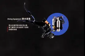 名列“潜”茅！“奋斗者”号如何承受万米深潜重压？图片