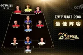 《天下足球》评二十年最佳阵容，和你心中的一样吗？图片