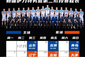 2020-2021赛季CBA联赛常规赛第二阶段新疆伊力特男篮赛程图片