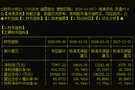 危化物含量超标百倍遭客户投诉，“口罩第一概念股”被砸跌停，公司这样澄清图片