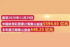 体彩大乐透开出12注一等奖图片