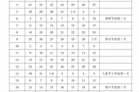 河北2市中小学放暑假时间来了！注意！省教育厅发布最新通知图片