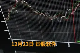 中国财富报道|600亿龙头突然暴跌 瞬间蒸发超60亿元