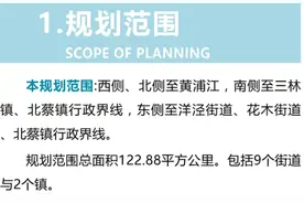 重磅！浦东这三个单元规划草案今起公示，快来看三地发展目标和规划图片