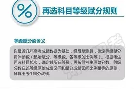 广东新高考迎首次适应性考试，深圳名师解读考生家长热点疑问图片