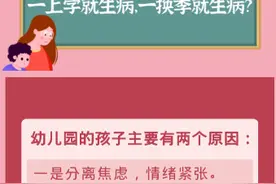 今日惊蛰，这件事一定要注意图片