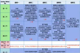 高校“学霸”作息表曝光，网友：看呆了……图片