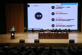 山东劳动职业技术学院攻坚“三教”改革，献礼建党百年图片