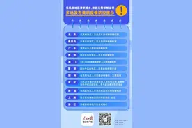 清明返乡、旅游需核酸证明吗？多地发布防控提示图片