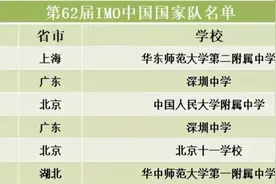 被保送清华还入选国家队，武汉高中生太牛了图片