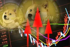 狗狗币4天飙涨5倍，马斯克又"立功"！比特币遭碾压…这一风险不容忽视图片