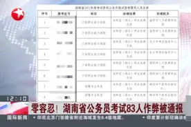 零容忍！  湖南省公务员考试83作弊被通报视频封面