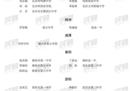 正在公示！湖南这5201名学生拟被评为省级优秀学生、三好学生、优秀学生干部图片