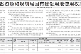 起拍价超2亿元，荥阳260.94亩住宅、工业用地挂牌出让图片