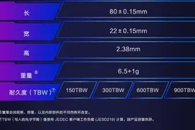 为什么有人说电脑一直开着更不容易坏？图片