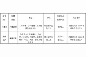 【招聘】中国民族报社2021年公开招聘应届毕业生图片