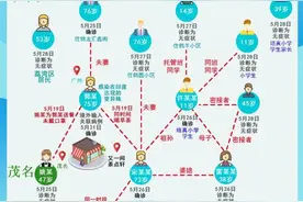 广东本土疫情传播链延长！3所学校停课图片