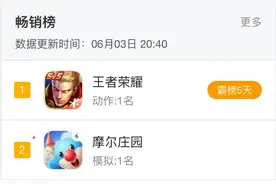 等等，《摩尔庄园》怎么就畅销榜第二了？图片