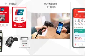 放大招！中国银联两大“黑科技”面市，不需联网，你也可以进行手机支付图片