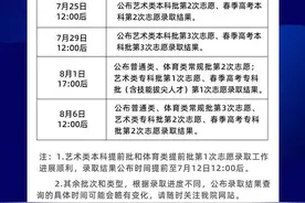 @山东考生 山东省2021年普通高校招生录取结果查询时间一览表来啦图片