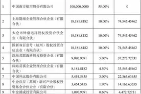 南航做快递了，能否抢到顺丰们的蛋糕图片